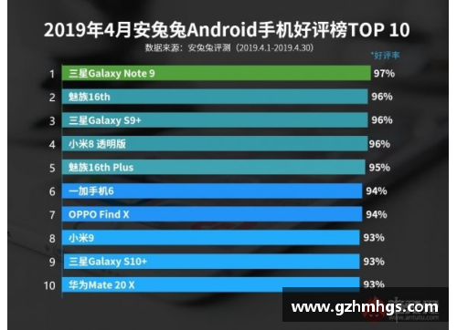 乐发lv官网NBA等级系统重塑：探索新一代球员评级与表现评估方法