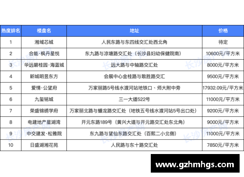 乐发lv官网NBA球队防守效率榜单：全面分析2024赛季最佳防守阵容